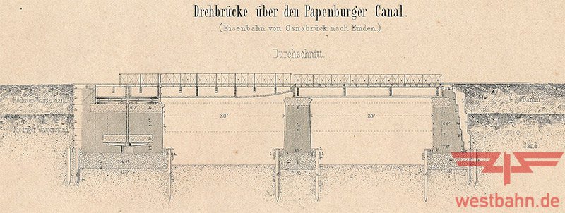 Drehbrücke Papenburg