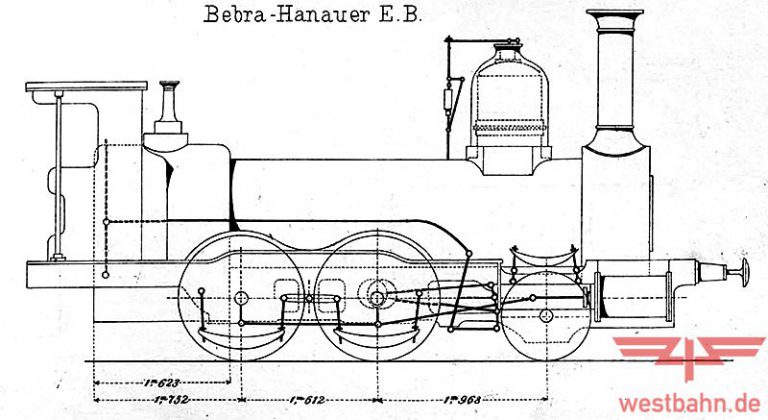 Lok der Bebra-Hanauer Eisenbahn