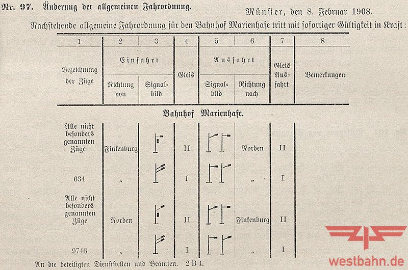 Amtsblatt 1908